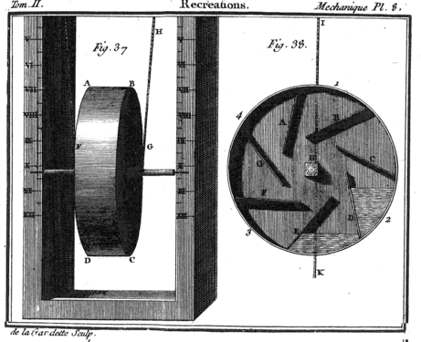 El grabado de Montucla a partir del cual se inspiró Maucler, 1778.