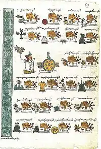 Folio 13 rectoConquistas de Ahuitzotl.