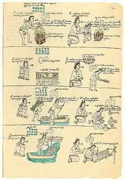 Folio 60 rectoCastigos y tareas de los niños de 11 a 14 años de edad.