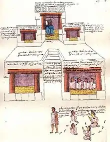 Folio 69 rectoTeocalli de Moctezuma Xocoyotzin.