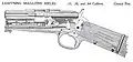 Diagrama del cajón de mecanismos de la Colt Lightning.
