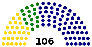 Elecciones a la Asamblea Nacional Constituyente de Venezuela de 1952