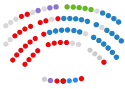 Composición de la Asamblea de Extremadura 2023 I.png