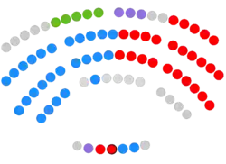 Composición de la Asamblea de Extremadura 2023 II.png