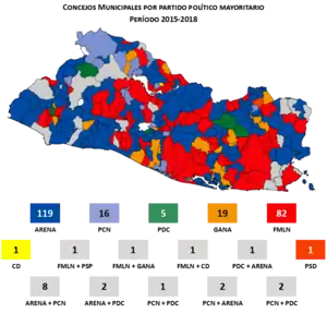 Elecciones legislativas y municipales de El Salvador de 2015