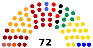 Elecciones legislativas de Ecuador de 1990