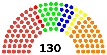 Elecciones generales de Perú de 2011