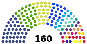 Congreso de Guatemala (2023).svg