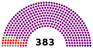 Elecciones a Cortes Constituyentes de 1873