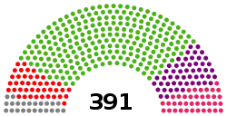 Elecciones generales de España de abril de 1872