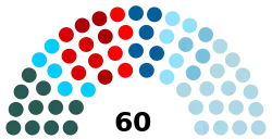 Consiglio Grande e Generale 2021 (San Marino).svg