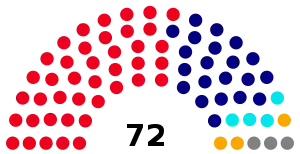 Elecciones generales de Namibia de 1989