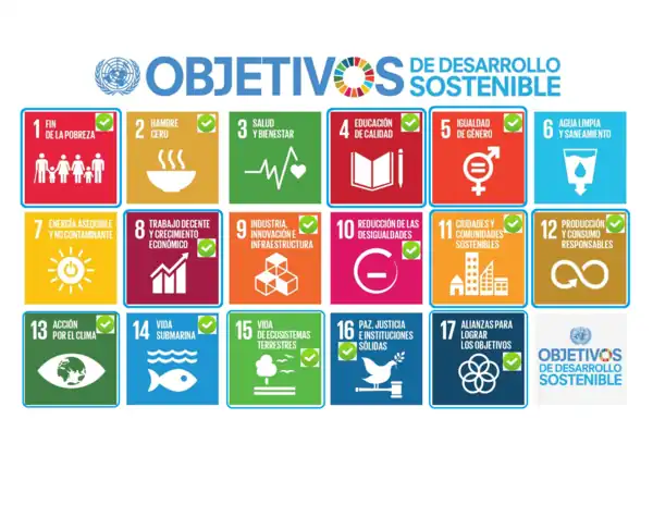 Contribución de los geoparques UNESCO a los Objetivos de desarrollo sostenible de la ONU