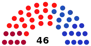 Elecciones generales de Costa Rica de 1948