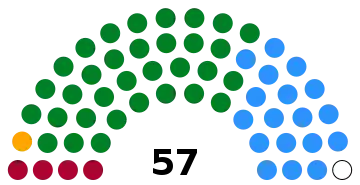 Elecciones generales de Costa Rica de 1982