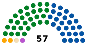 Elecciones generales de Costa Rica de 1994