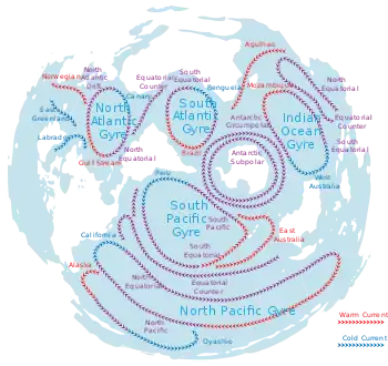 Map of gyres centered near the south pole (click to enlarge)