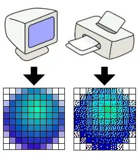 Una imagen de 10×10 pixeles de una pantalla de ordenador  necesita más de 10×10 puntos impresos para ser reproducido con fidelidad, debido a las limitaciones de tinta de las impresoras