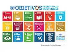 Objetivos de Desarrollo Sostenible para el 2030