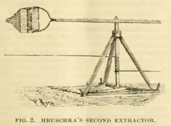 Extractor De Hruschka (segunda versión)