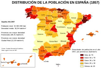 Densidades de población de las provincias españolas en el año 1857