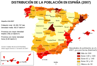 Densidades de población de las provincias españolas en el año 2007