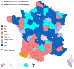 Elecciones departamentales de Francia de 2015