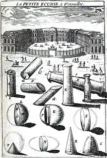 Formas geométricas delante de las Pequeñas caballerizas (Versalles), donde Manesson Mallet enseñó matemáticas (La Géométrie pratique, t. I, pl. XXXIX).