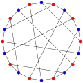 Un 2-coloreado del grafo de Desargues o 
  
    
      
        G
        (
        10
        ,
        3
        )
      
    
    {\displaystyle G(10,3)}