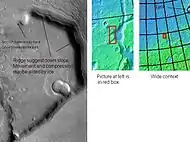 Crestas en Deuteronilus Mensae que sugieren movimiento de depósitos