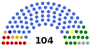 Dewan_Rakyat_1959 (blocs).svg