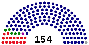 Dewan_Rakyat_1978 (blocs).svg