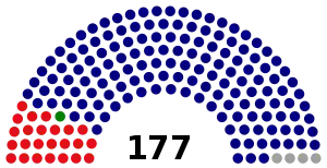 Dewan_Rakyat_1986_(blocs).svg