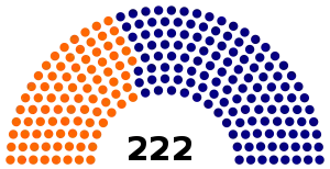 Dewan_Rakyat_2013.svg