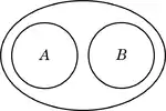 Diagrama "alfa" de Peirce