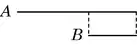 Diagrama de Venn Euler 5