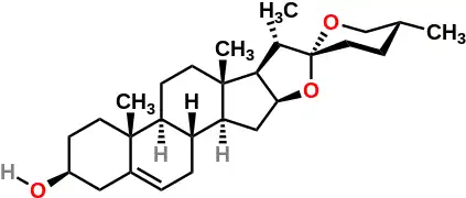 Diosgenina.