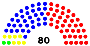 Elecciones generales de Paraguay de 1993