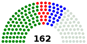 Elecciones generales de Basutolandia de 1960