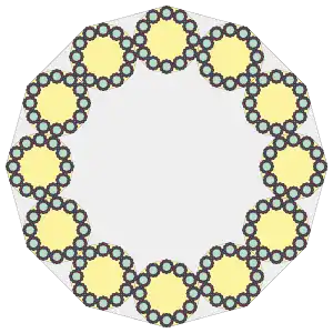 The first four iterations of the dodecaflake or 12-flake.