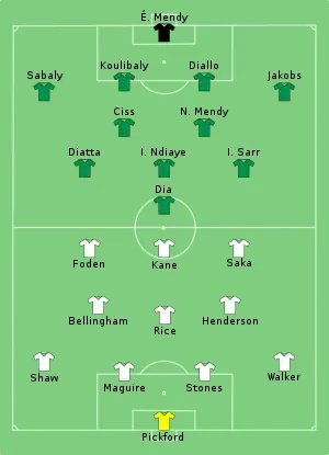 Alineación inicial