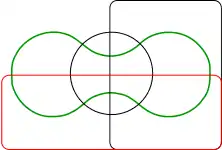 Diagrama de Edwards de 4 conjuntos