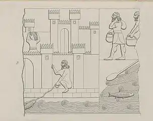 Grabado de Layard que reconstruye un relieve de Nínive con una escena de pesca frente a una ciudad asiria