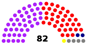 Elecciones presidenciales de Ecuador de 1966