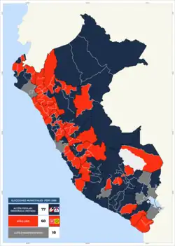 Elecciones municipales de Perú de 1966