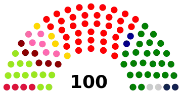 Elecciones a la Asamblea Constituyente de Perú de 1978