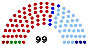 Elecciones generales de Uruguay de 1954