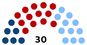 Elecciones generales de Uruguay de 1984