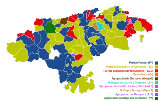 Elecciones municipales de 2019 en Cantabria