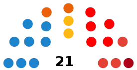 Elecciones municipales de 2015 en Teruel